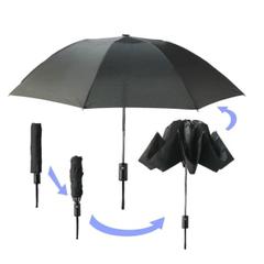 Умный зонт "Наоборот"